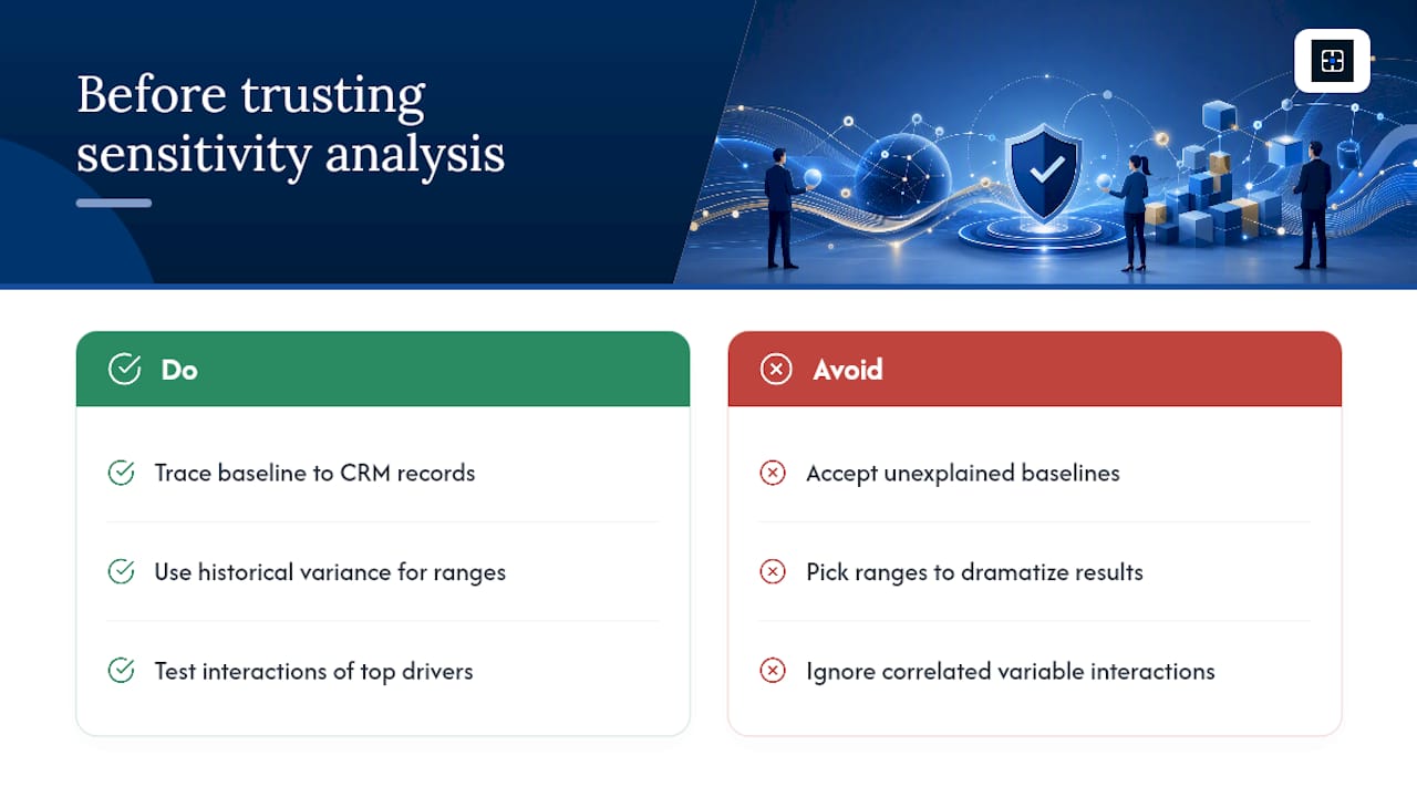 What I'd demand before trusting a sensitivity analysis — overview diagram