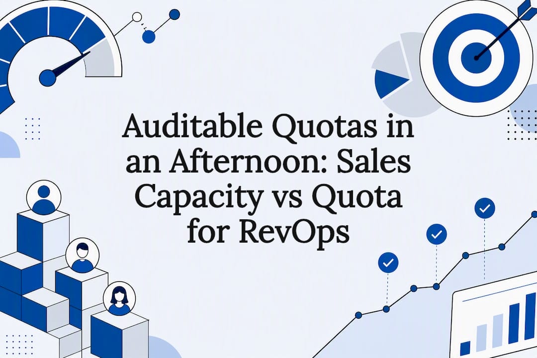 Sales capacity and quota title card