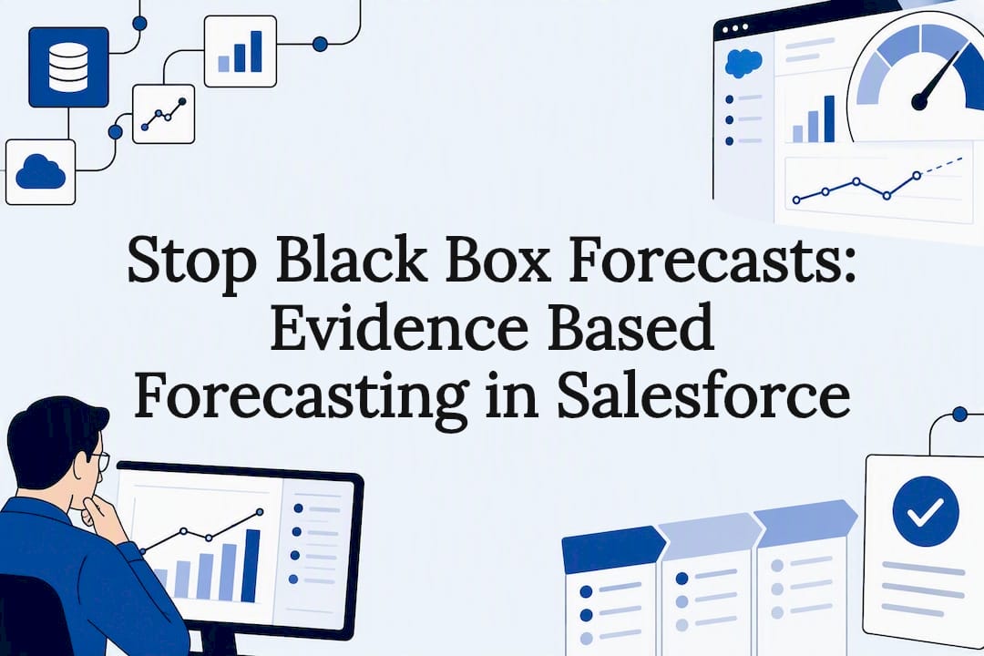 Evidence based forecasting title card