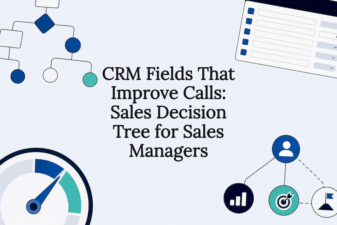 CRM decision tree title card