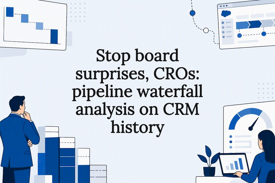 Pipeline waterfall analysis title card