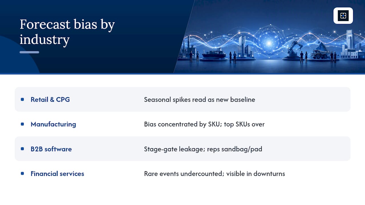 Examples of forecast bias in different industries — overview diagram